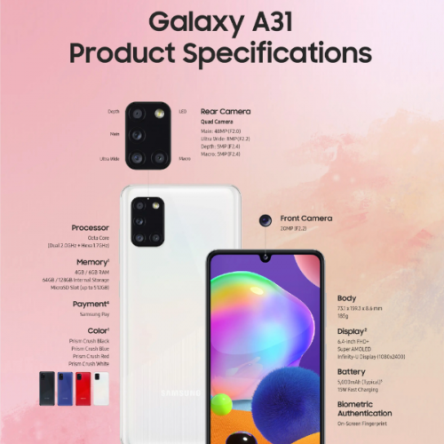Galaxy A31